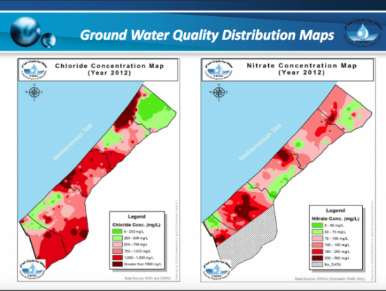 http://imemc.org/wp-content/uploads/2016/08/gazawater-ism-e1470597598239.png